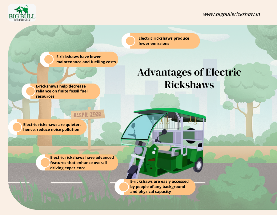 Advantages-of-eco friendly Electric-Rickshaws