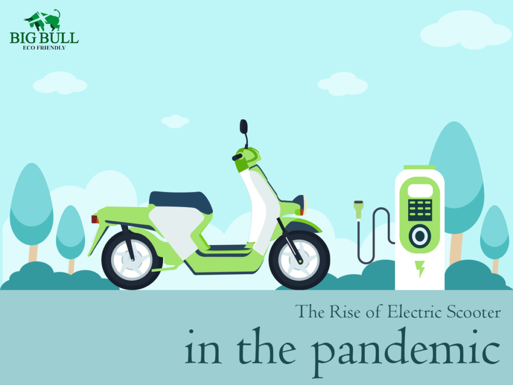 The Rise of Electric Scooter in the pandemic